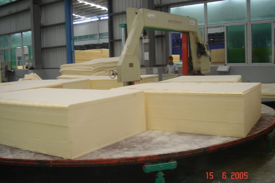 Máquina de Corte Horizontal Rotativa Circular Automática de Espuma